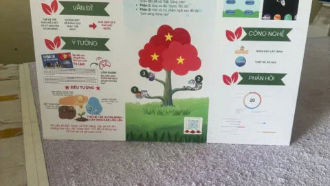 In Formex - In Hoàng Gia Hà Nội