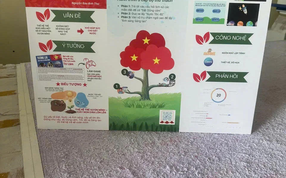 In Formex - In Hoàng Gia Hà Nội