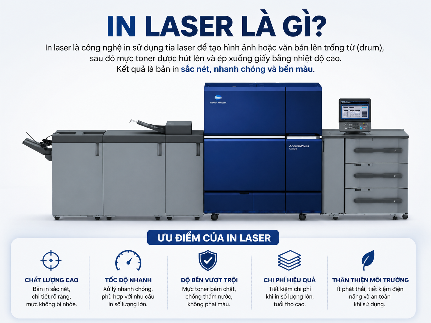 In laser là gì? Nguyên lý, ưu nhược điểm và ứng dụng chi tiết