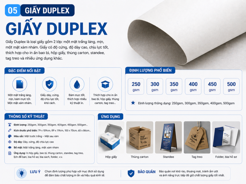 Giấy Duplex