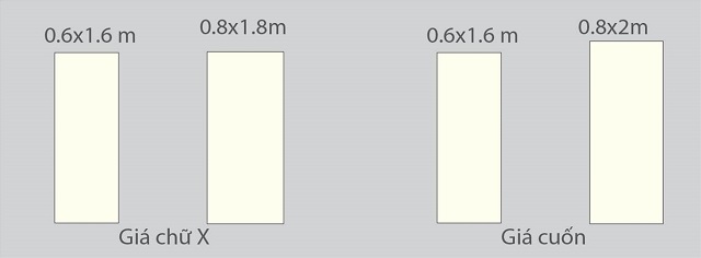 Kích thước standee