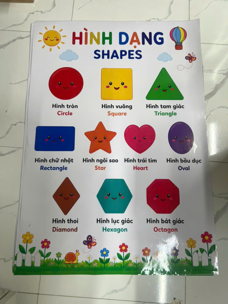 Bảng Học Hình Dạng