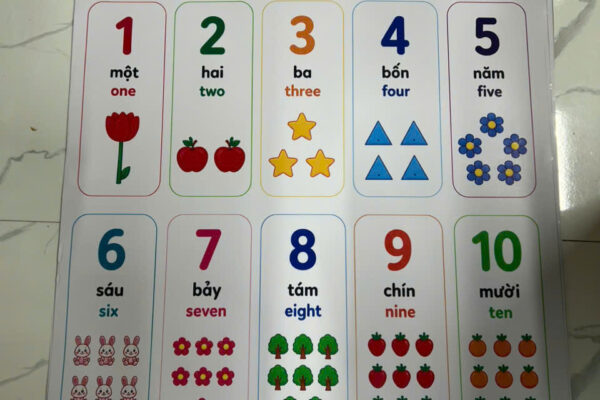 Bảng Học Số Đếm